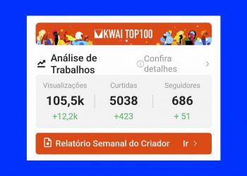 Carta de Notícias está próximo do Prêmio Top 100 do Kwai