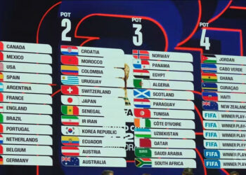 Copa do Mundo 2026; saiba quais times o Brasil enfrentará