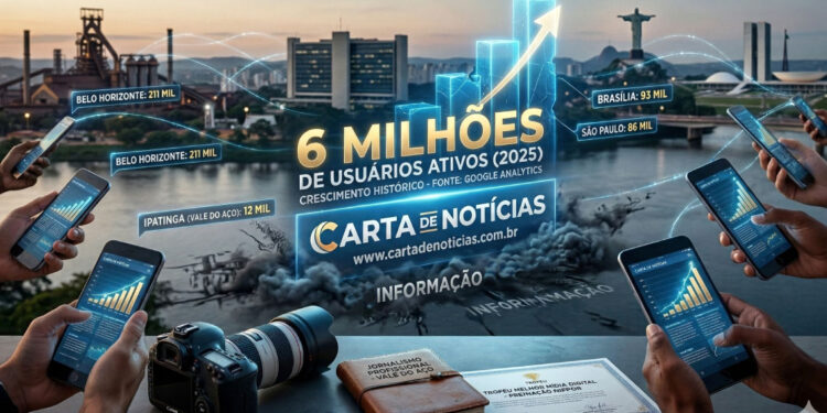 CARTA DE NOTÍCIAS chega a 6 milhões de usuários ativos em 2025: crescimento histórico, segundo Google Analytics